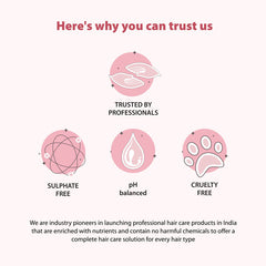 Reviver Hair Repair Treatment - De Fabulous India