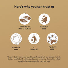 Amazon Series Jojoba Moisturizing Keratin Shampoo 250 ml - De Fabulous India