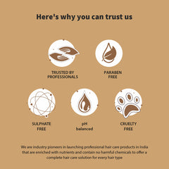 Amazon Series Murumuru Anti Frizz Keratin Shampoo + Conditioner 250 ml – De Fabulous India