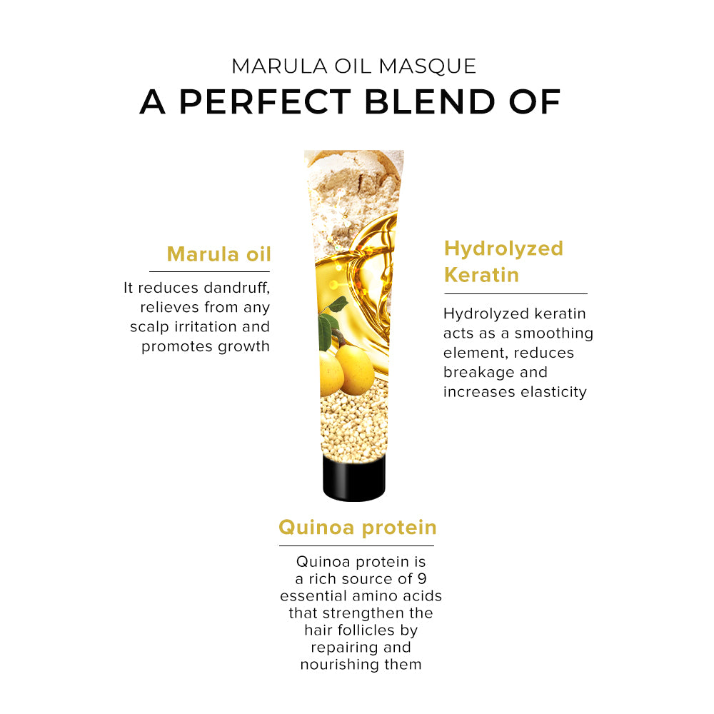 Marula Oil Miracle Repair Masques 75 ml - De Fabulous India