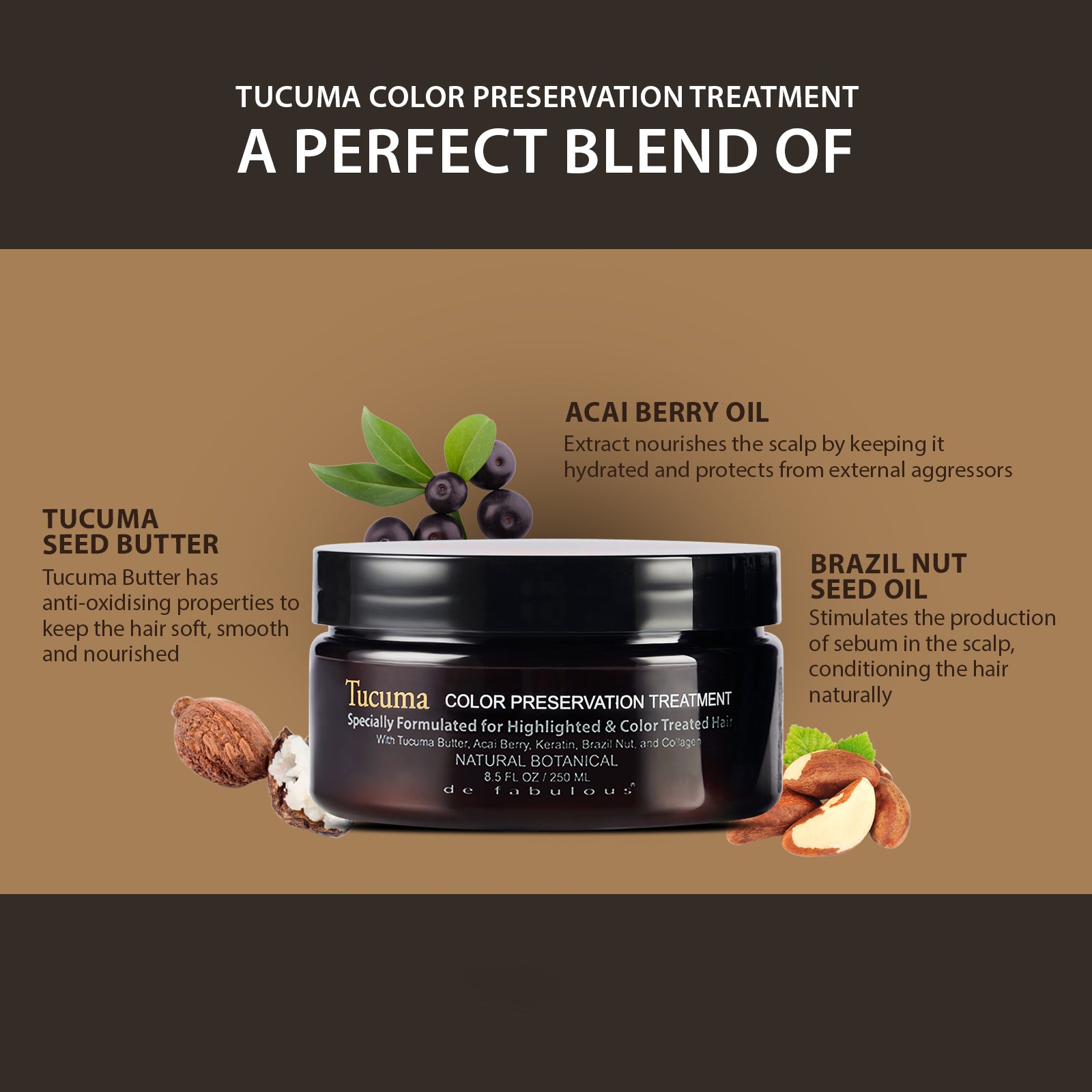 Amazon Series Tucuma Color Preservation Treatment 250 ml - De Fabulous India