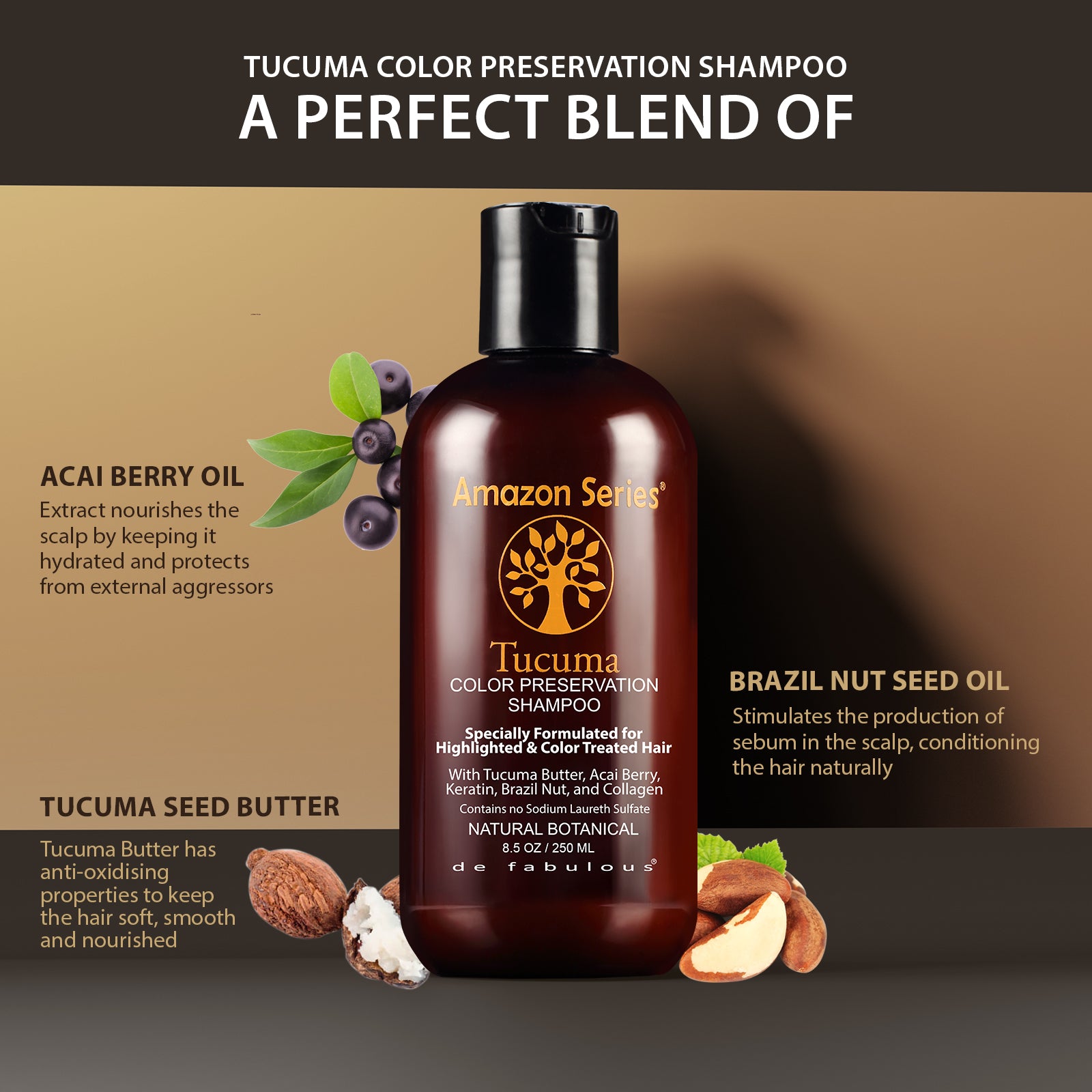 Amazon Series Tucuma Color Preservation Shampoo + Conditioner 250 ml  - De Fabulous India