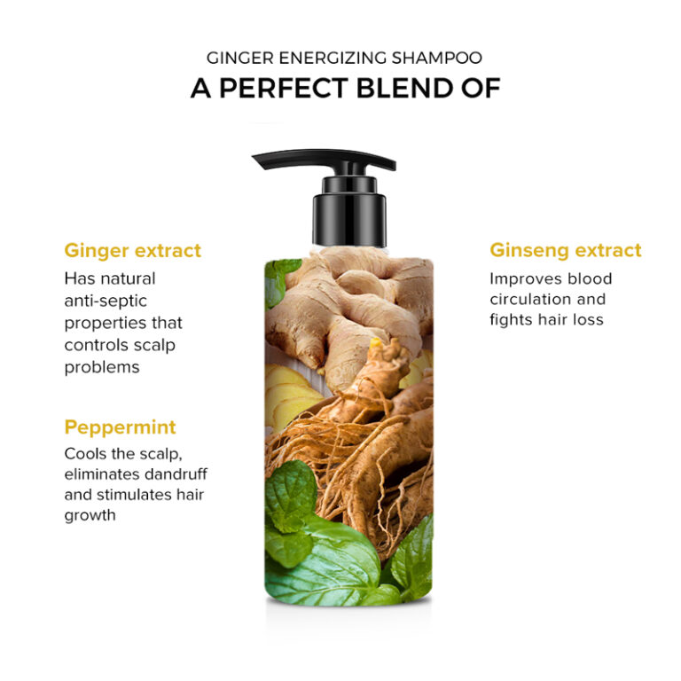 De Fabulous Ginger energizing shampoo ingredients : Ginger extract , Ginseng extract, Peppermint