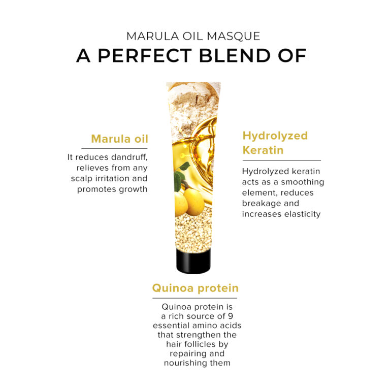 Marula Oil Miracle repair masque has Marula oil , Hydrolyzed keratin, Quinoa protein